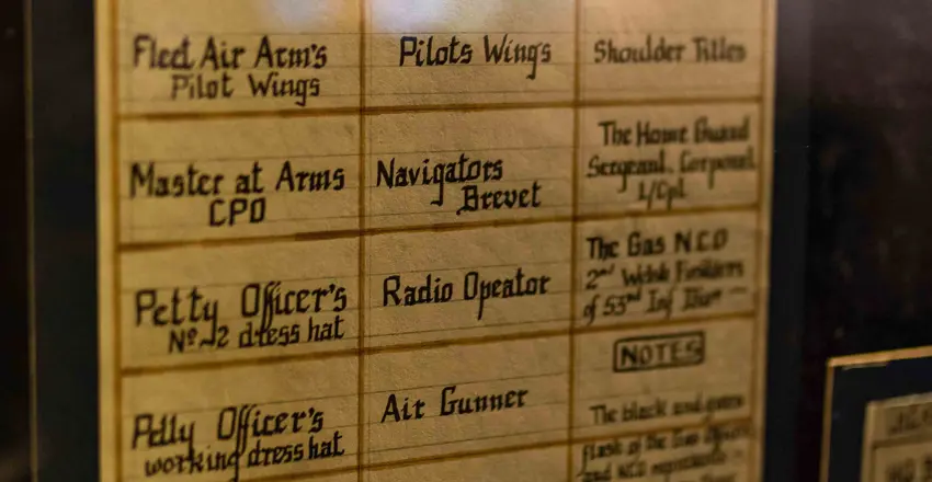 The Swan at Lavenham, Airmens Bar, name chart (1)